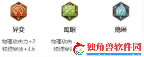 王者荣耀李白怎么出装王者荣耀李白出装攻略介绍速递资讯速递