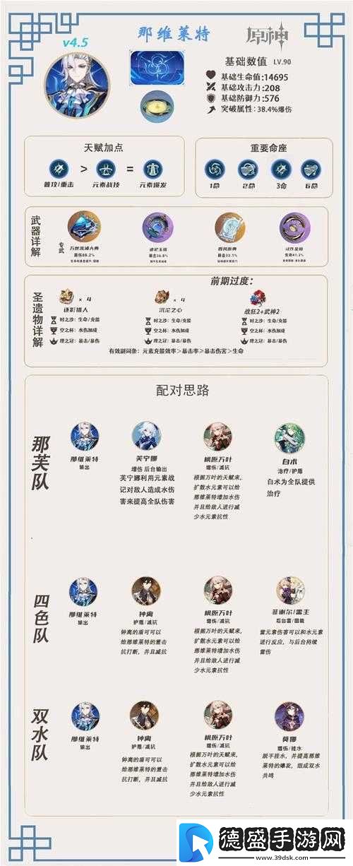 虚荣-Skaarf-出装及技能攻略