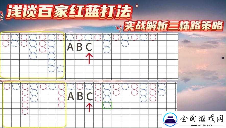 迷雾世界绿龙挑战攻略