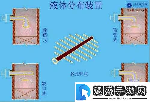 液体收集器系统