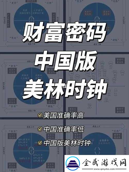 恋与制作人24H挑战中国密码羁绊攻略：解锁中国密码选择秘籍