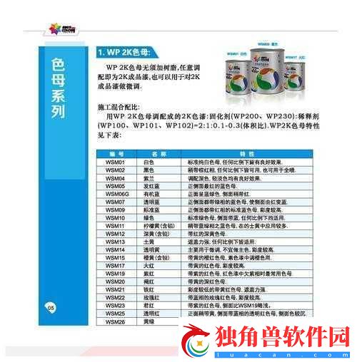 色母系列产品适用范围-1.-色母系列产品在多领域的应用与前景探讨