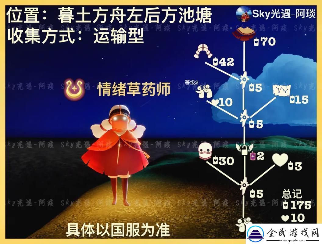 崛起新星