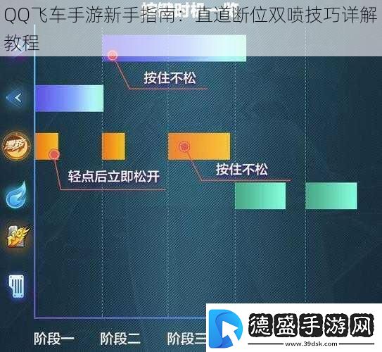 QQ飞车手游新手指南：直道断位双喷技巧详解教程