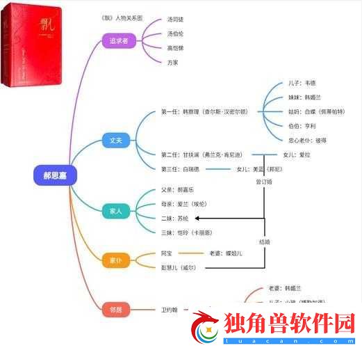 公府佳媳陆丰的-CP-故事情节和人物关系如何之解析