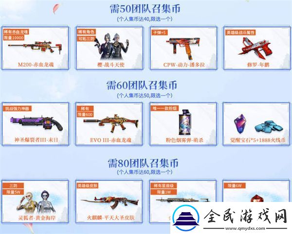 2023年3月CF超级神器活动攻略