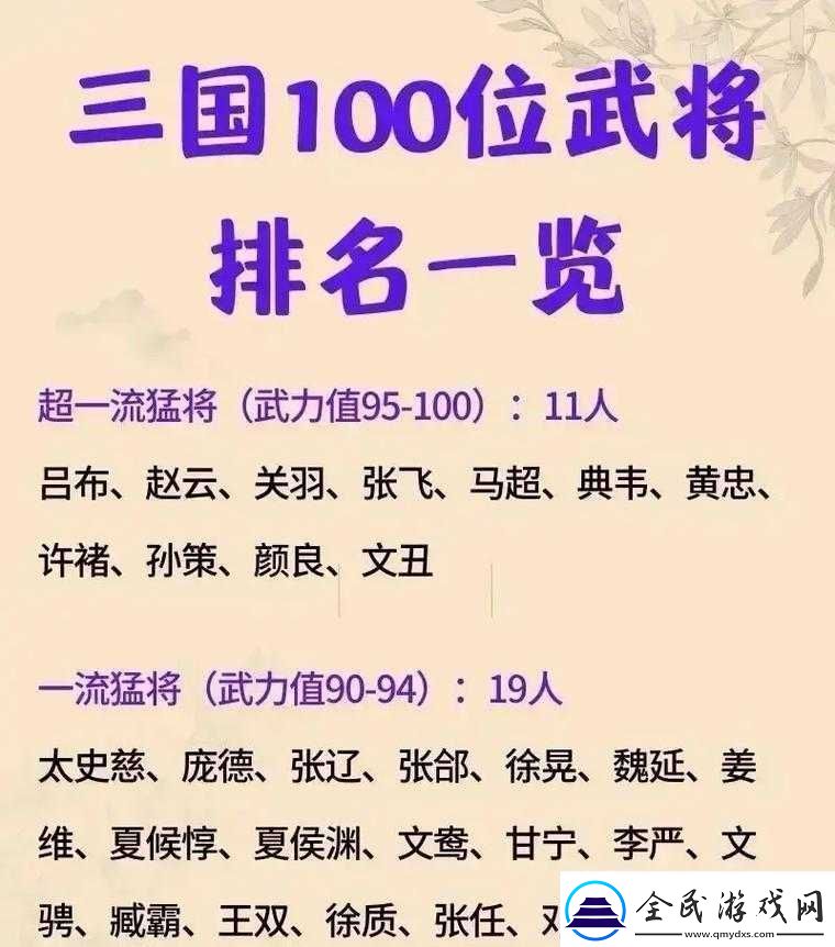 欢乐魏蜀吴