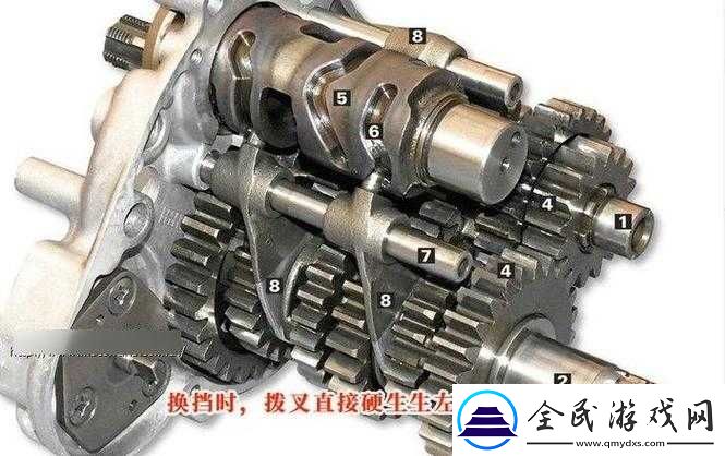 拨叉拨叉轴：结构原理与应用分析