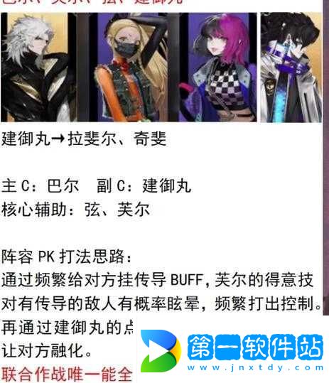 非匿名指令深度解析：同调流阵容配置攻略