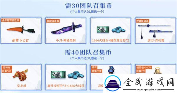 2023年3月CF超级神器活动攻略