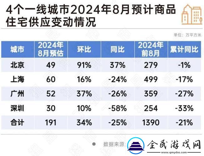 日本一线产区的经济现状：谐趣与深思