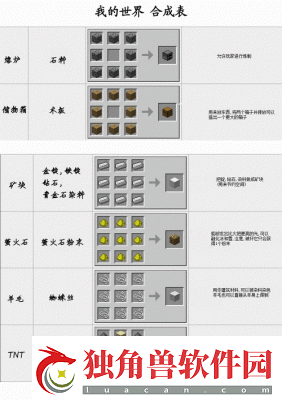 我的世界中红物质的合成方法