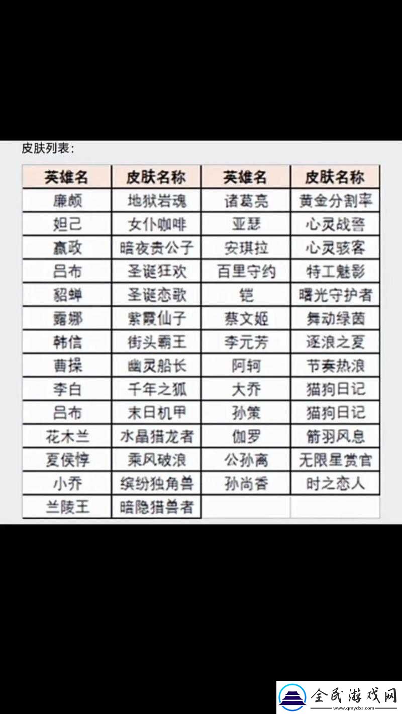 狩猎纪元新手快速升级技巧全攻略详解