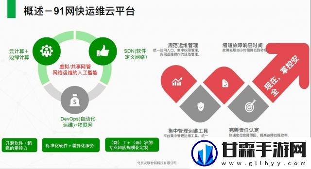 探讨互联网新趋势，如何利用91在线播放方便迅速获取各类信息