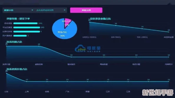 网友评价：黄频网站在用户体验和内容丰富性方面深受欢迎-值得一试！
