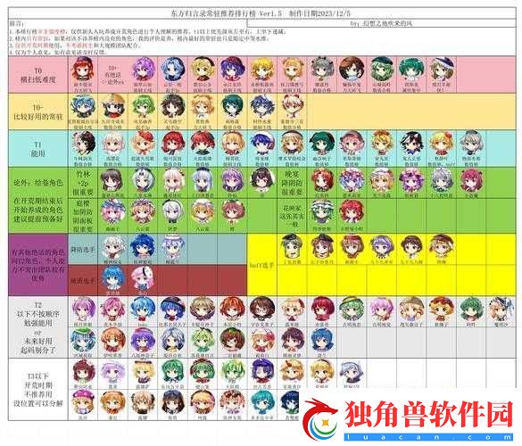 公主连结中的亚里莎到底是不是常驻角色呢详细探讨分析