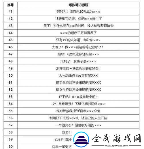 成品短视频代码推荐大全包含哪些及相关内容