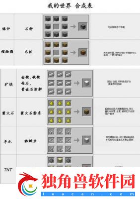 我的世界中红物质的合成方法