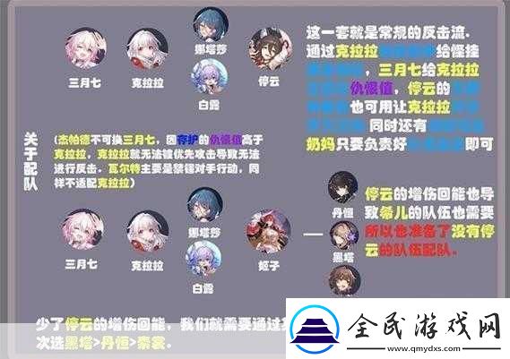 崩坏星穹铁道命途全解析与高效配队策略