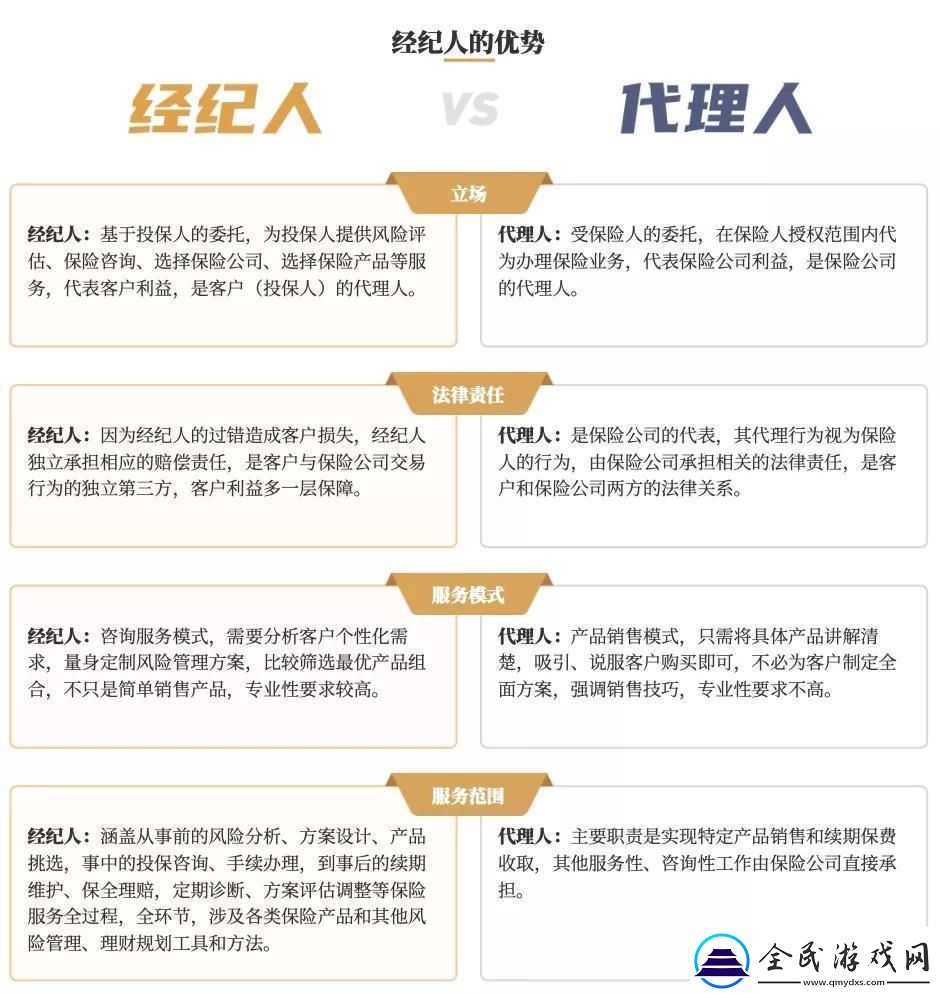 “科技江湖