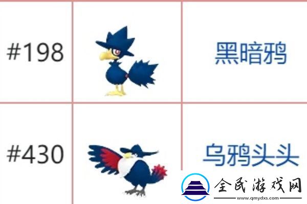 宝可梦朱紫石头进化有哪些