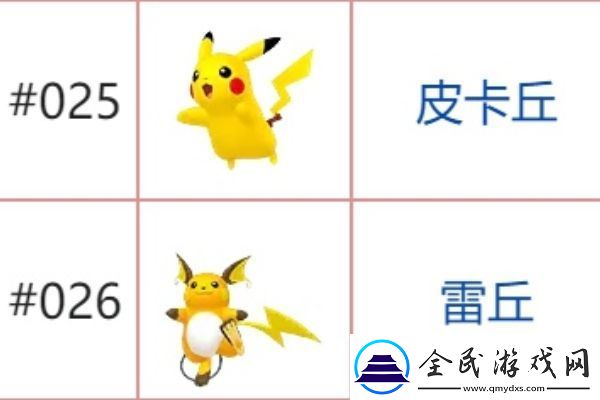 宝可梦朱紫石头进化有哪些
