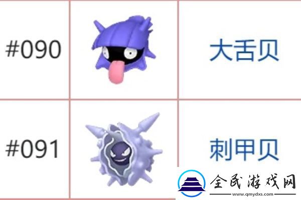 宝可梦朱紫石头进化有哪些