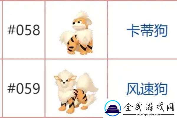 宝可梦朱紫石头进化有哪些