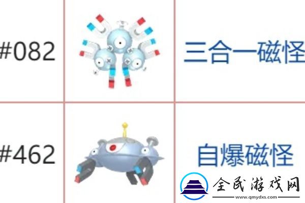 宝可梦朱紫石头进化有哪些