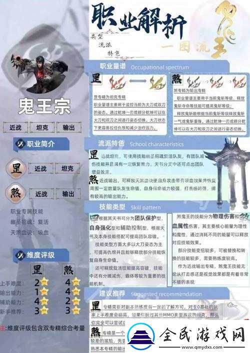 超能战队游戏深度解析