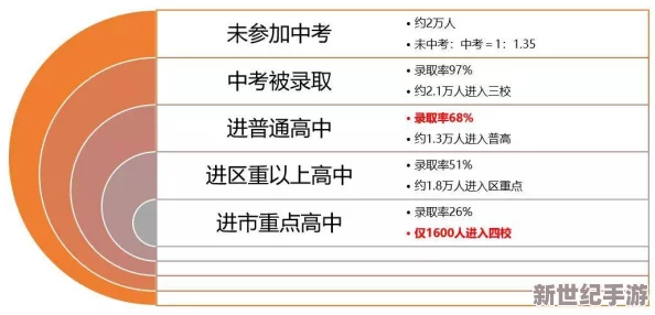 三角洲行动：高效撤离策略全解析-掌握关键步骤确保任务安全完成