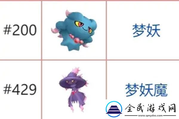 宝可梦朱紫石头进化有哪些
