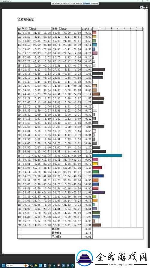 9988-色母-CMDS-成分表解析详细解读
