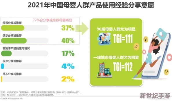 爽爽乳人网：全新功能上线-用户体验大幅提升-助力母婴交流更便捷！
