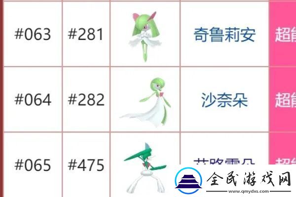 宝可梦朱紫石头进化有哪些