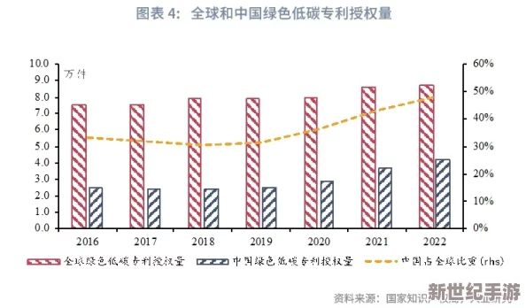 gb14may18-XXXXXL56HG标准及其在行业应用中的重要性与影响分析