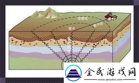 “科技界的三连跳：笑谈7分钟内的三次震撼”
