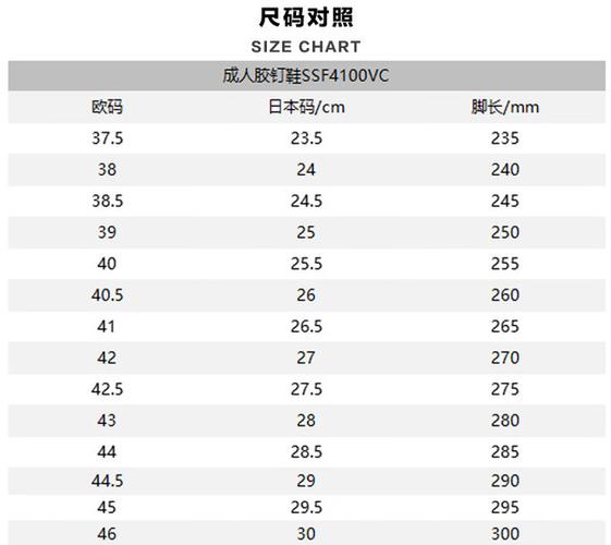 欧洲尺码日本尺码专线不卡顿：网络时代的无缝购物体验