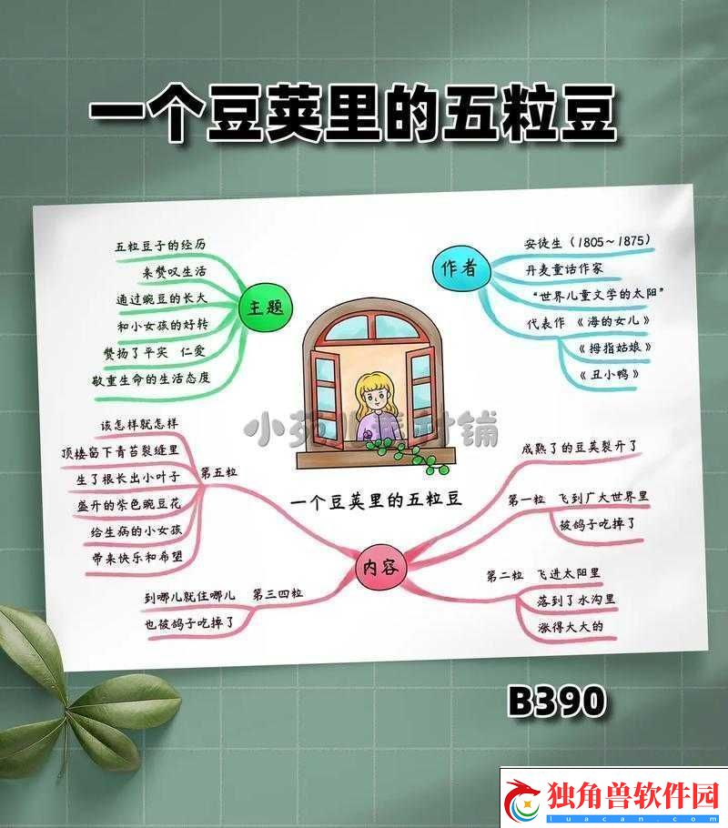 一体7交的那5个地方相关内容