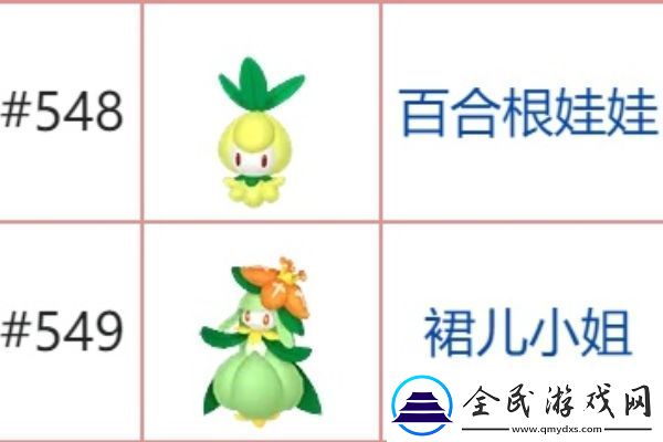 宝可梦朱紫石头进化有哪些