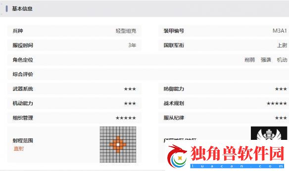 湮灭边界线斯图亚特技能是什么
