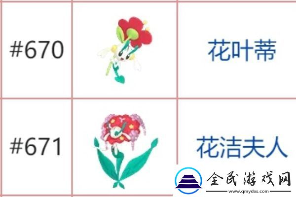 宝可梦朱紫石头进化有哪些
