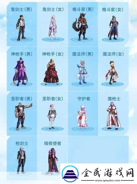 DNF2024五一套宠物外观大揭秘