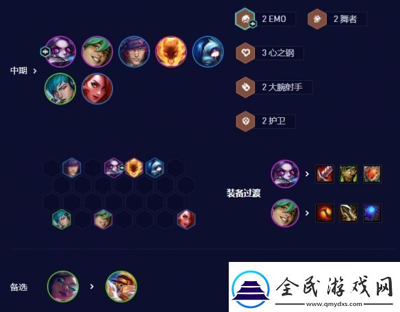 云顶之弈s10赛季爵士EZ95怎么玩