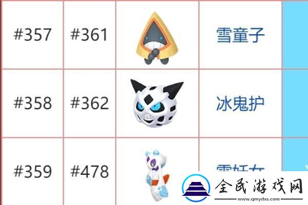 宝可梦朱紫石头进化有哪些