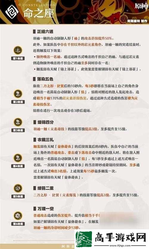 原神千织命座推荐-千织关键命座分享