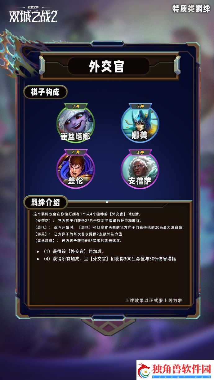 云顶之弈手游S13特质类羁绊有哪些