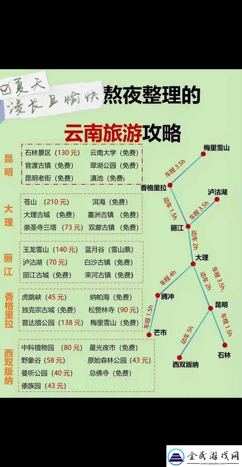 死亡岛激潮视频攻略全面详细流程指引及技巧分享大揭秘