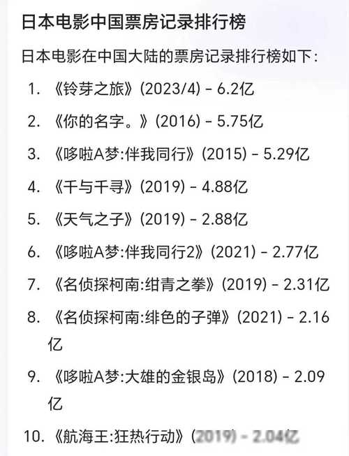 国产18禁电影掀起观影热潮：影视市场迎来新风口