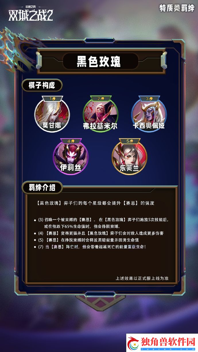 云顶之弈手游S13特质类羁绊有哪些